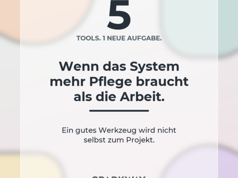 Wer fünf Produktivitätstools testet, hat vielleicht eine neue Aufgabe erfunden